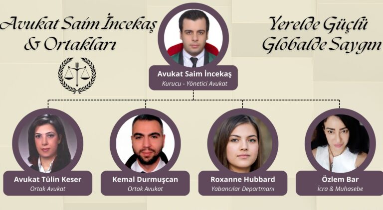 Avukat Saim İncekaş ve Ortaklarını gösteren tablo şeması
