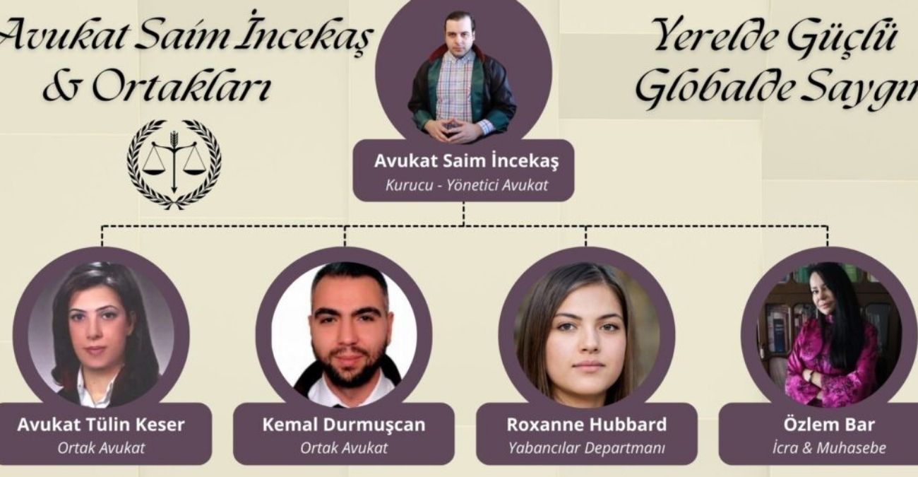 İncekaş Hukuk Bürosu ekip şeması. Üstte Kurucu-Yönetici Avukat Saim İncekaş, altında dört ekip üyesi: Ortak Avukat Tülin Keser, Ortak Avukat Kemal Durmuşcan, Yabancılar Departmanı'ndan Roxanne Hubbard ve İcra & Muhasebe'den Özlem Bar. Sol üstte adalet terazisi logosu, sağ üstte 'Yerelde Güçlü Globalde Saygın' sloganı yer alıyor.