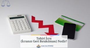 Hesap makinesi, düşüş okları, telefon ve banka kartından oluşan, icranın geri bırakılması konulu hukuki makale görseli.